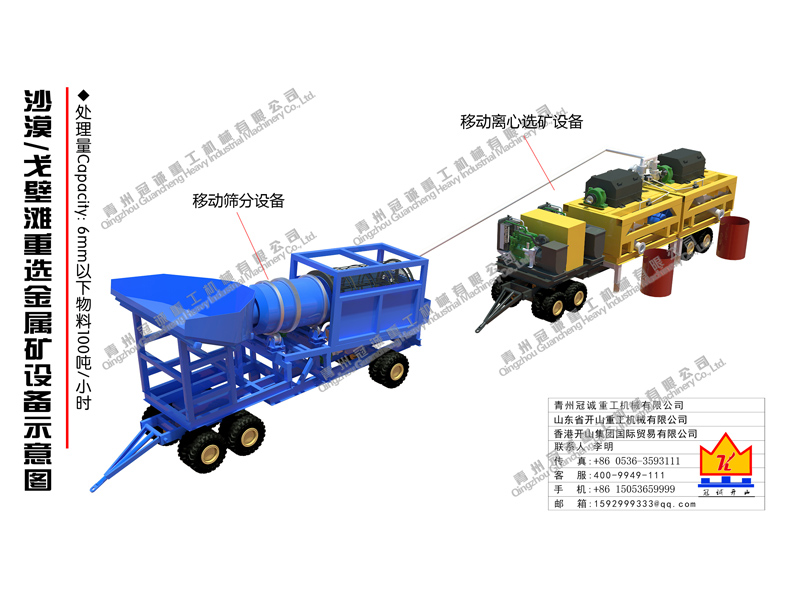 沙漠/戈壁灘重選金屬礦設(shè)備